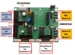 OneControl + BiDiBOnePlus (Vervangen door ReadyMagnet)