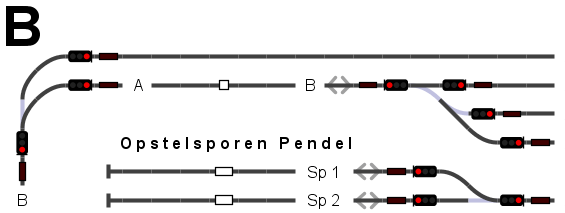 DEF2_iTrain_Voorkeuren_Schakelbord_Klassiek